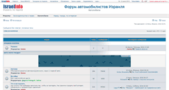 Desktop Screenshot of forummotor.israelinfo.co.il